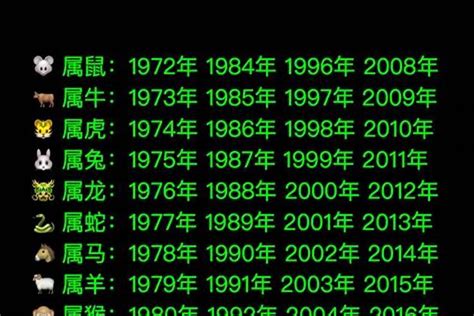 1976属什么|1976年是什么生肖 1976年出生的人属相是什么